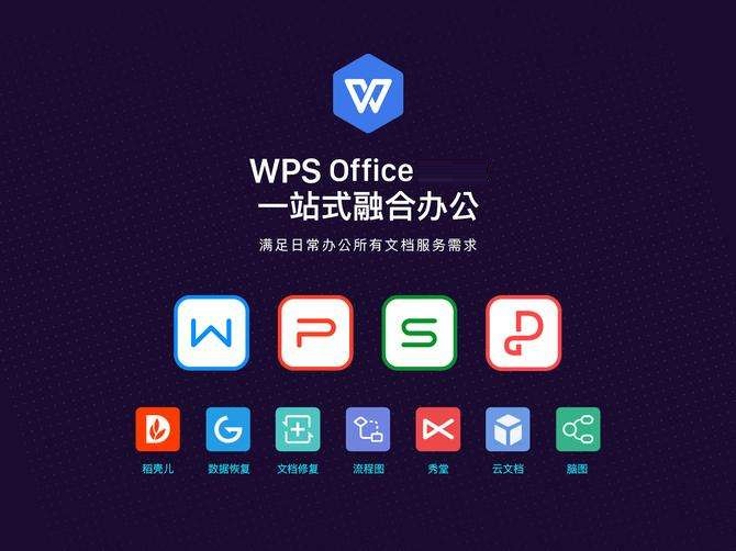 WPS word 2010截图