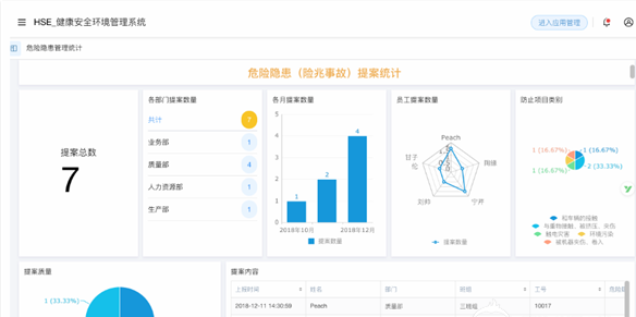 简道云截图