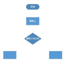 Microsoft Visio 2013截图