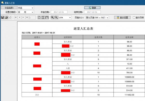 易点酒吧管理系统截图