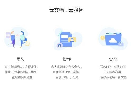 WPS Office 教育版截图