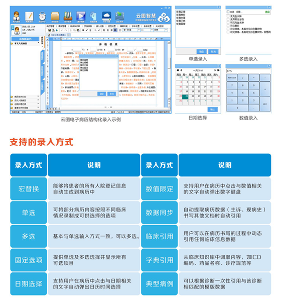 云图智能电子病历截图