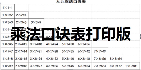 乘法口诀表打印版截图