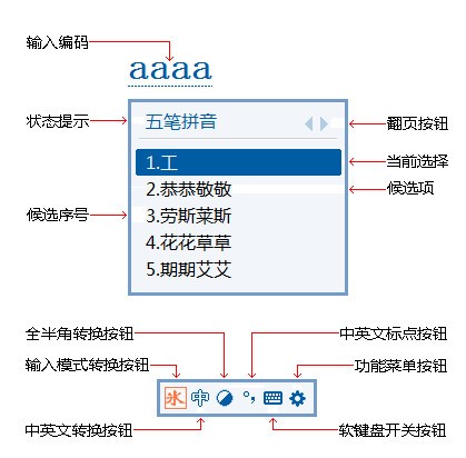 冰凌输入法截图