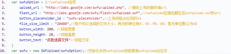 swfupload截图