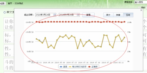 金山打字通2019截图