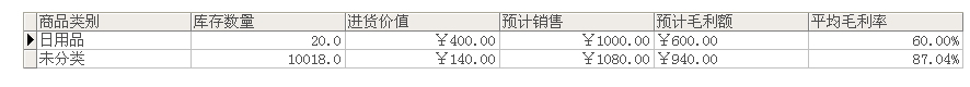 万商联店铺收银系统截图