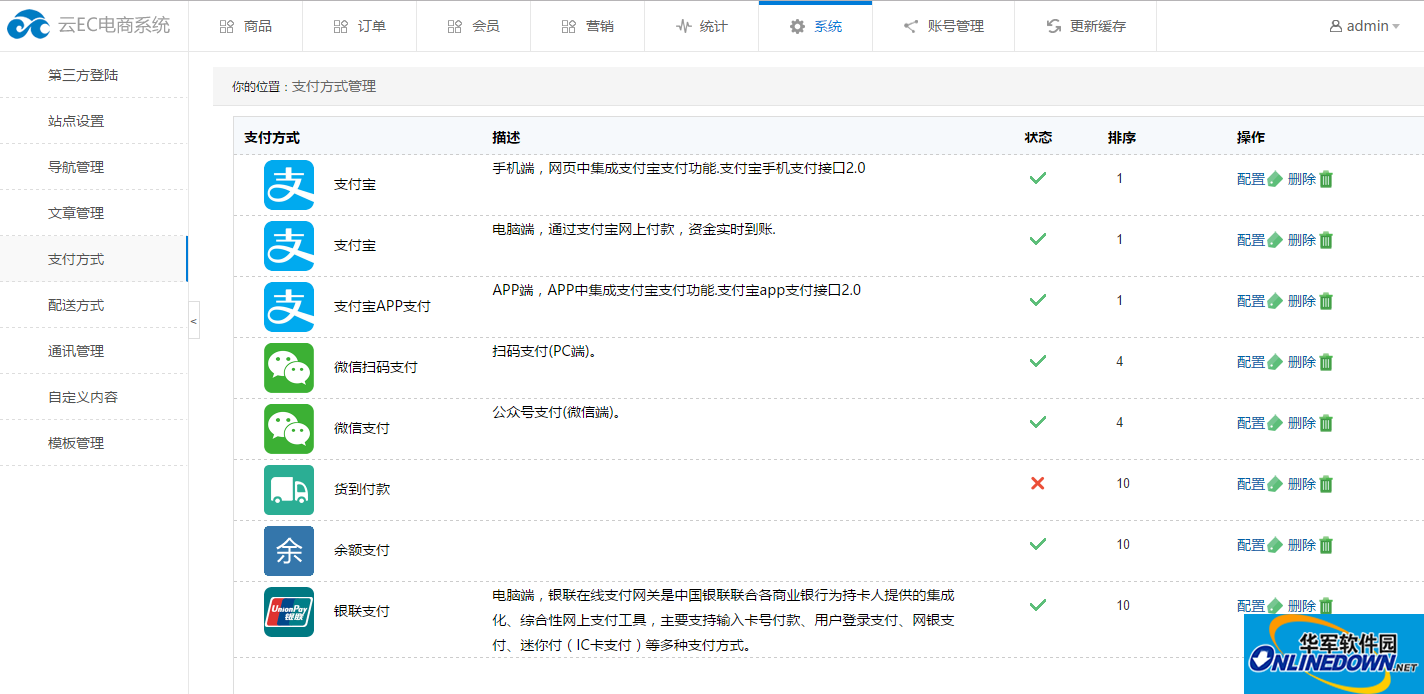 云EC电商系统截图