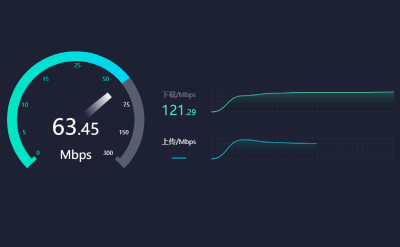 局域网测速工具LAN Speed Test截图