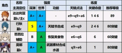 原神截图