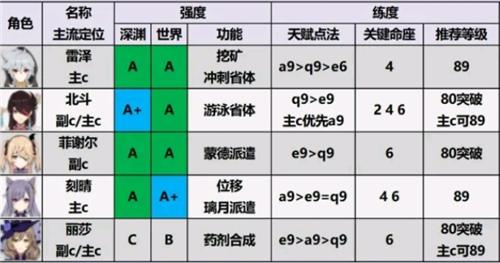 原神截图