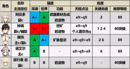 原神截图