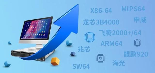 统信服务器操作系统 V20截图