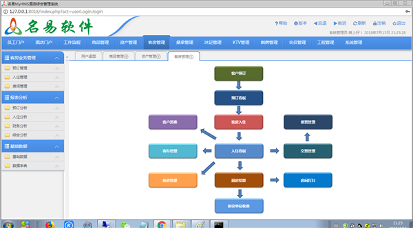 名易MyHMS酒店综合管理系统截图