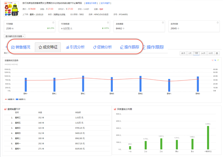 店侦探(电商数据分析专家)截图