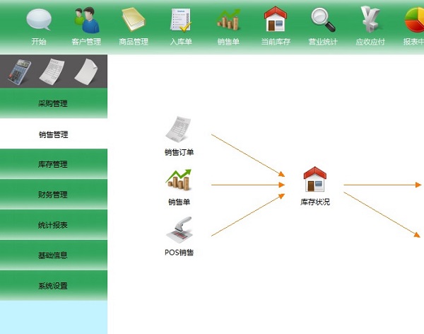 智方辉煌版医疗器械进销存截图