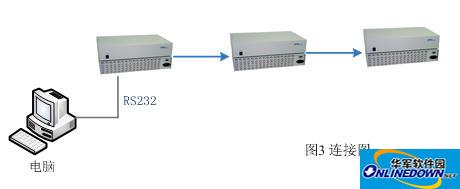 网络字符叠加器截图