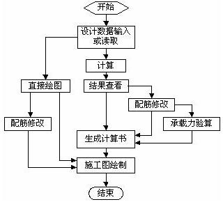 理正工具箱截图