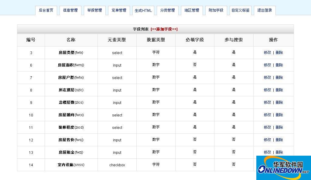 铁岭分类信息系统(Tlxxmps)截图