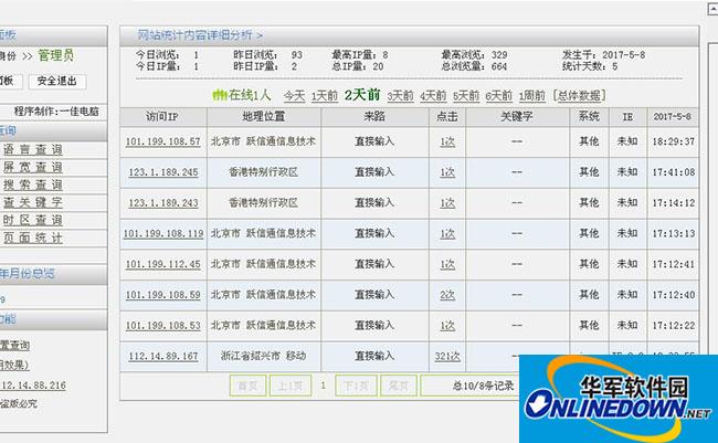 网站统计分析系统截图