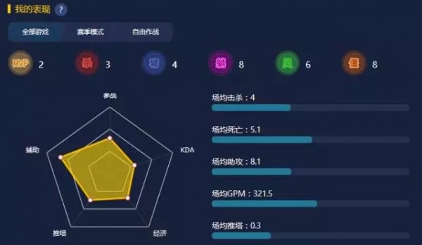 09电竞平台截图