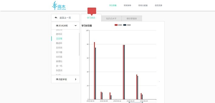 高木学习教师端截图