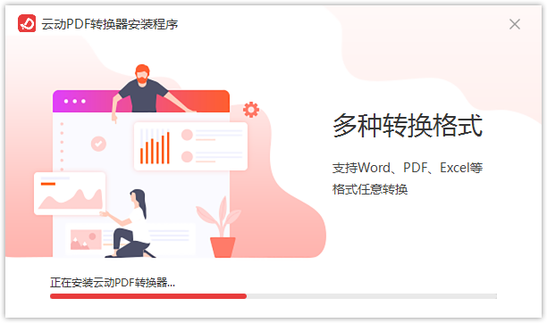 云动PDF转换器截图