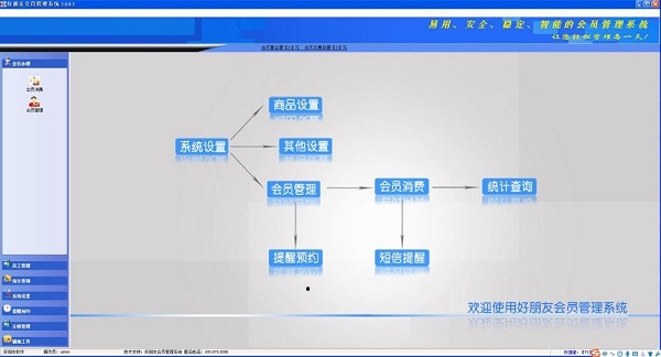 好朋友会员管理系统截图