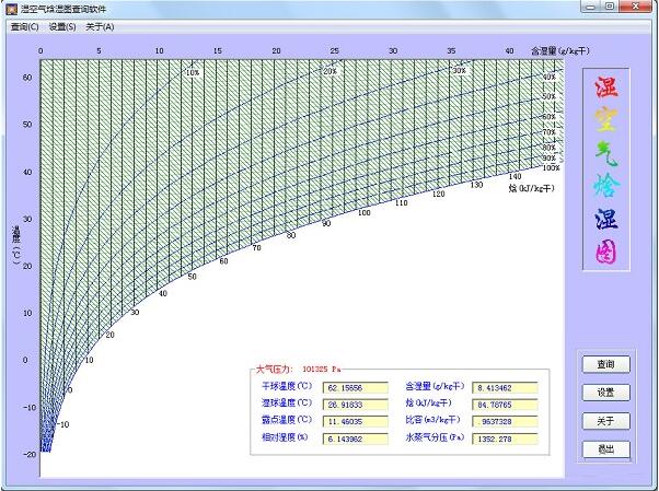 湿空气焓湿图查询软件截图