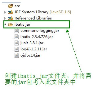 Jstl.jar包截图