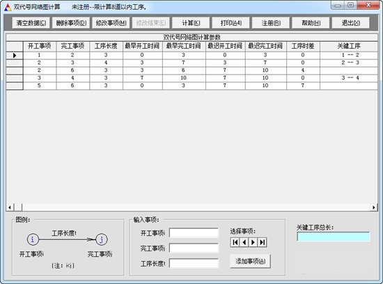 双代号网络图计算工具截图