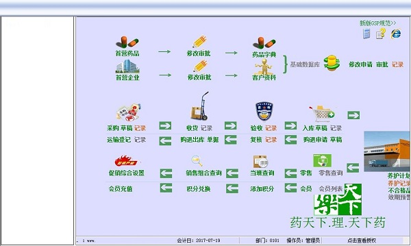 药天下医药管理软件截图