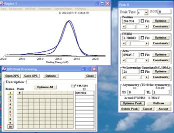XPS Peak Fit截图