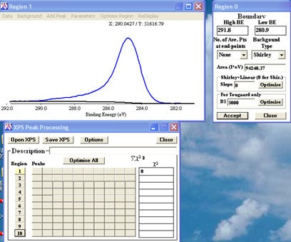 XPS Peak Fit截图