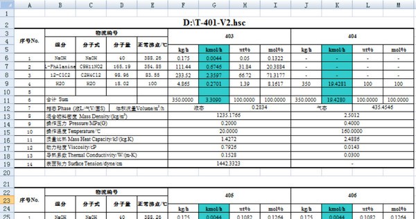 Hysys Tools截图