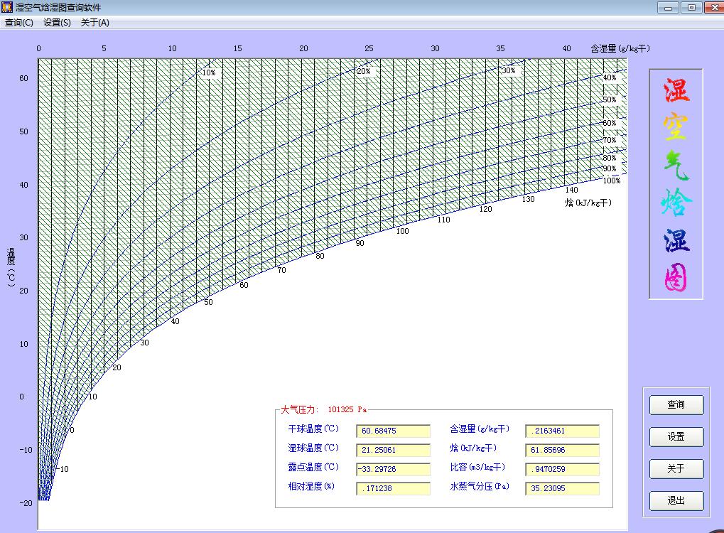 湿空气焓湿图查询软件截图