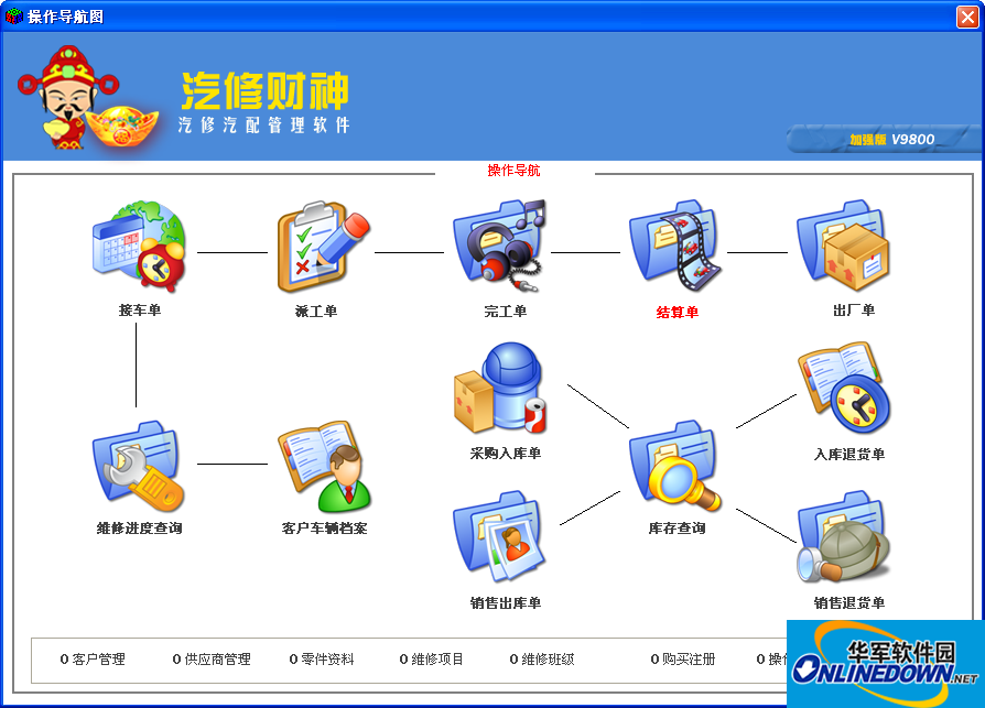 财神汽修汽配软件截图