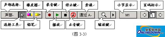 乐谱编辑(Encore)截图