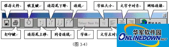 乐谱编辑(Encore)截图