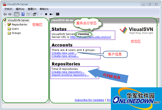 TortoiseSVN 服务器配置软件截图