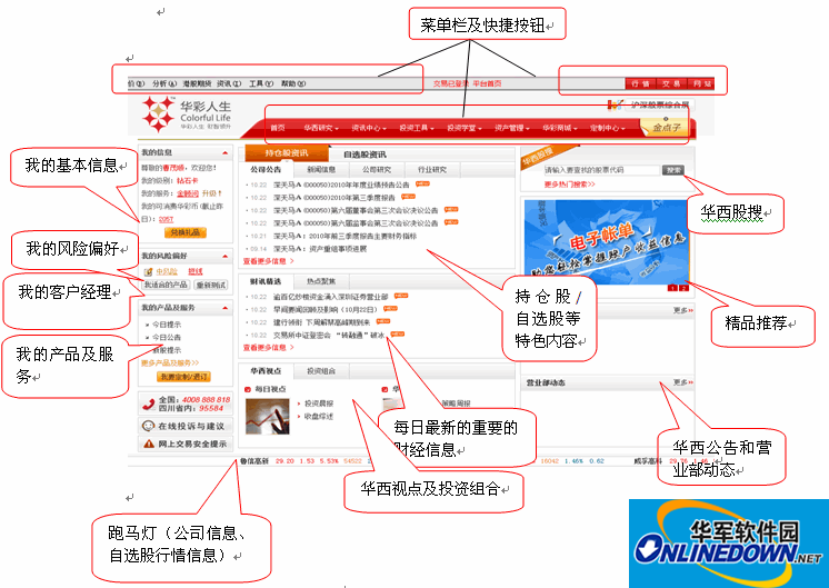 华西证券软件截图