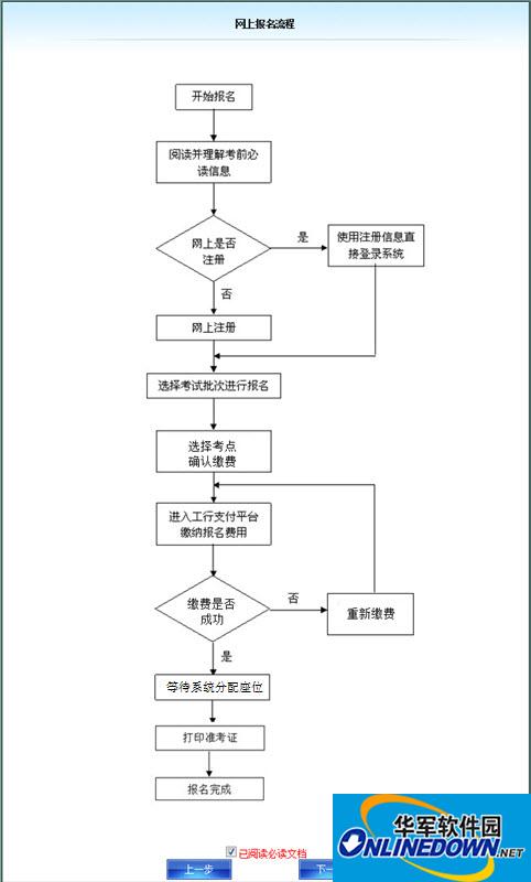 安徽会计从业资格考试系统截图