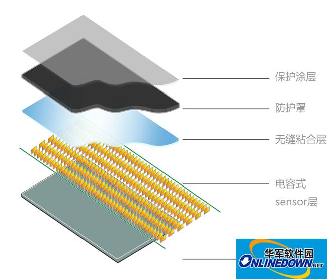 友基绘影ex07驱动截图