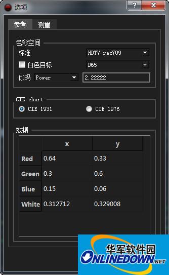 truecolor analyzer截图