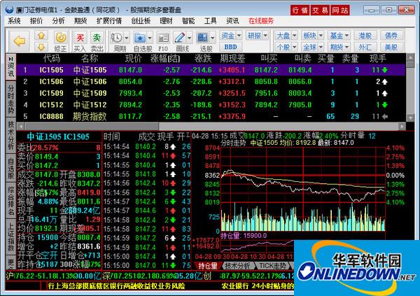 厦门证券金鼓盈通同花顺截图