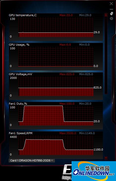 华硕显卡超频软件(ASUS GPU Tweak)截图