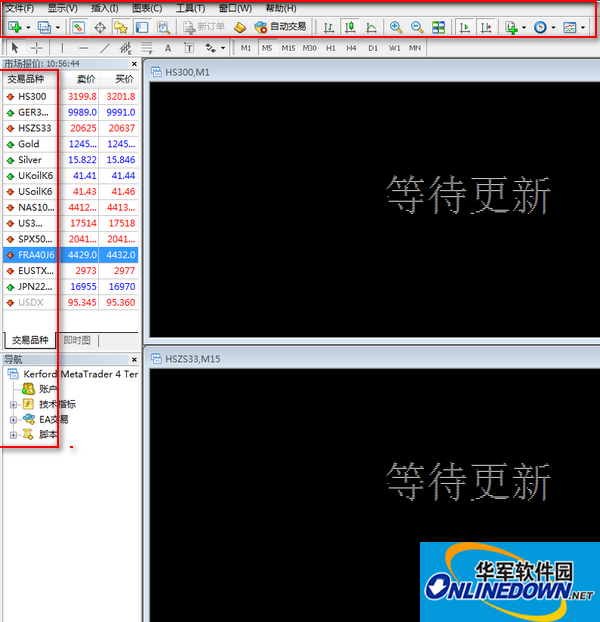 MetaTrader4截图