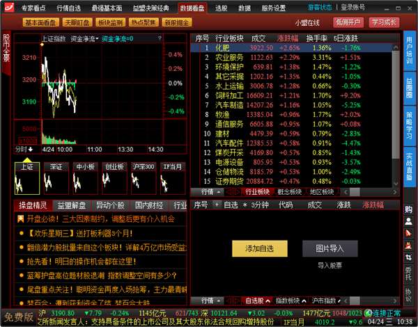 益盟操盘手智盈软件截图