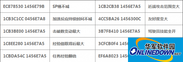 高达无双2PC版截图