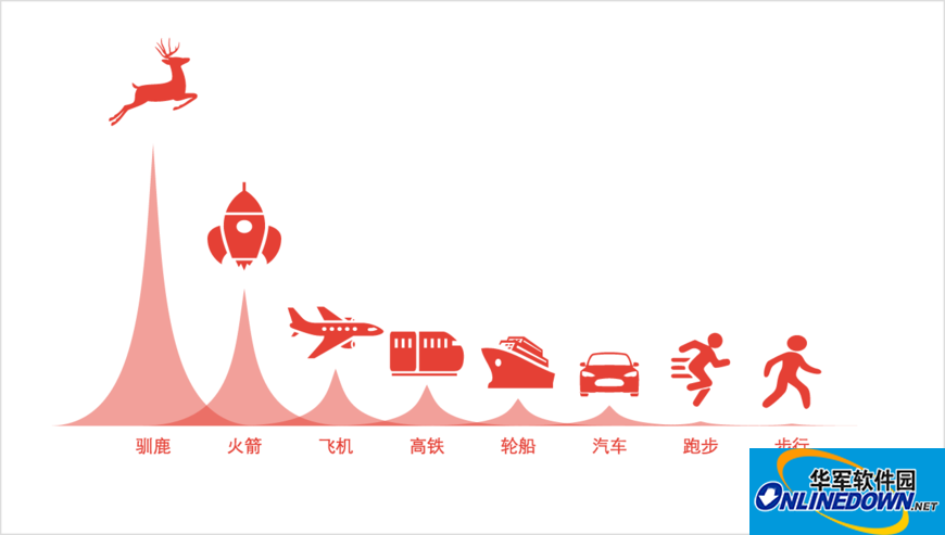 ECharts图形设计软件截图